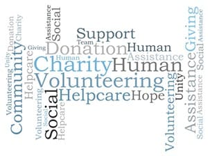 Charity word cloud